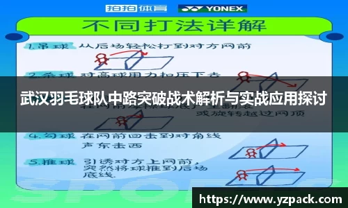武汉羽毛球队中路突破战术解析与实战应用探讨