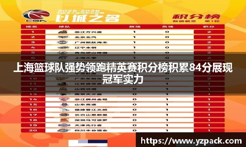 上海篮球队强势领跑精英赛积分榜积累84分展现冠军实力